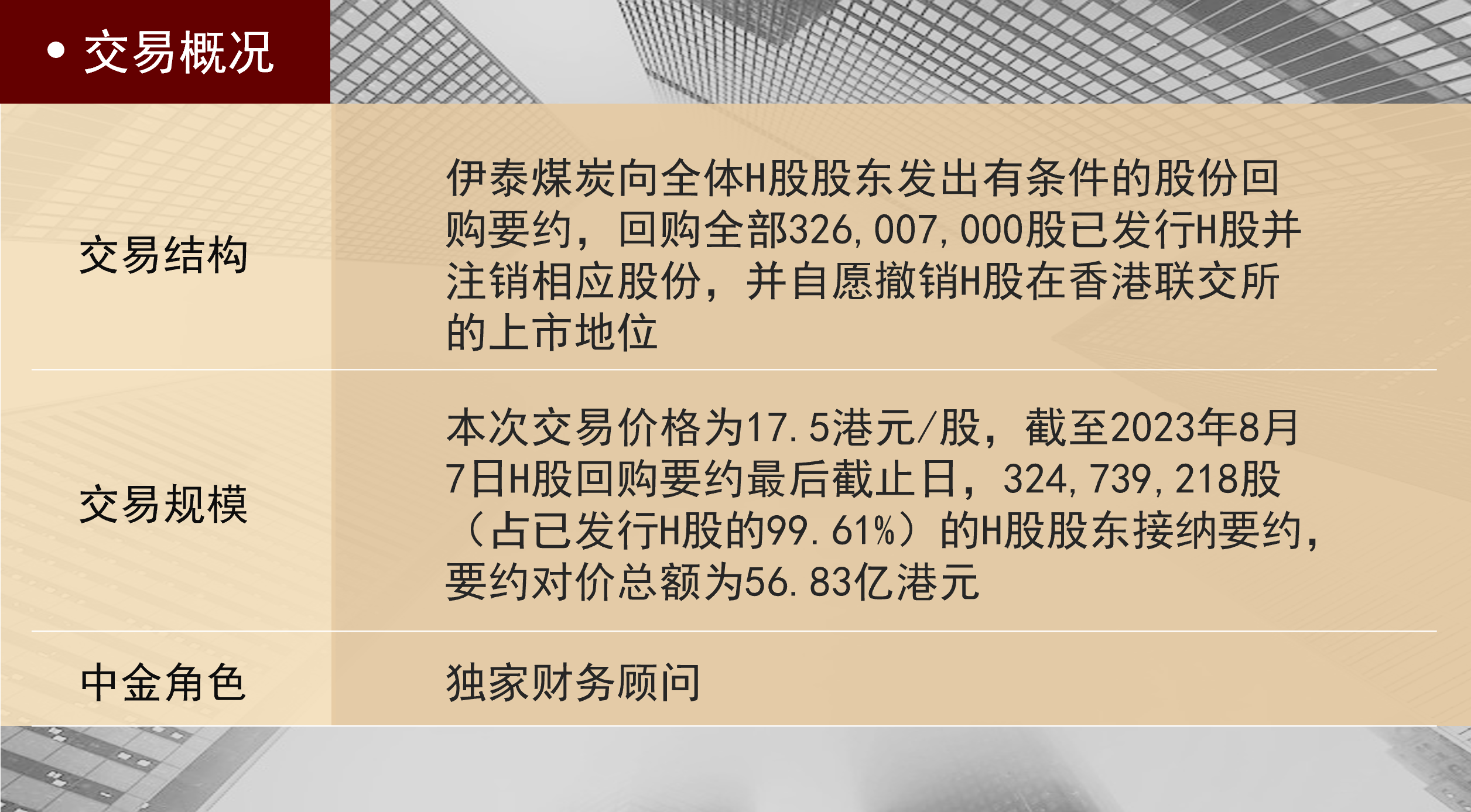 伊泰煤炭 表格.png